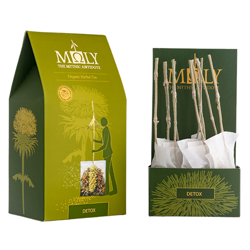 Moly Detox