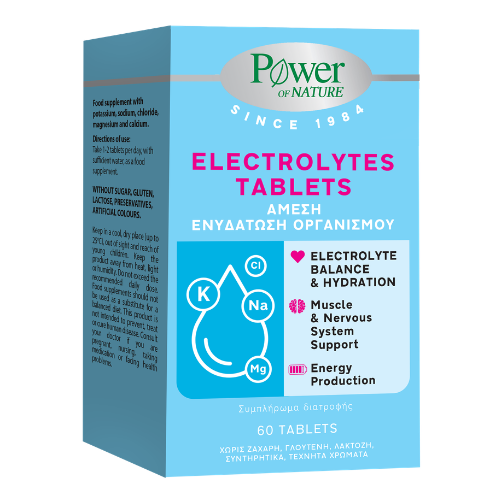 electrolytes_tables